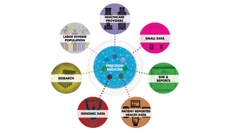 Full color Powerpoint illustration