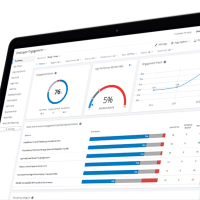 Qualtrics dashboard