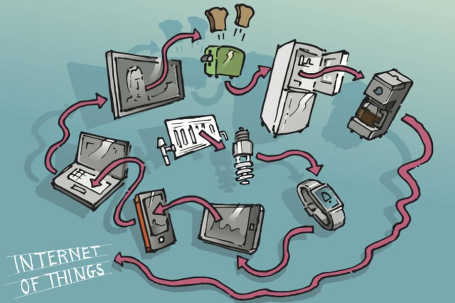 image of IOT devices