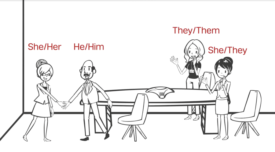 People at a meeting with their pronouns displayed above them