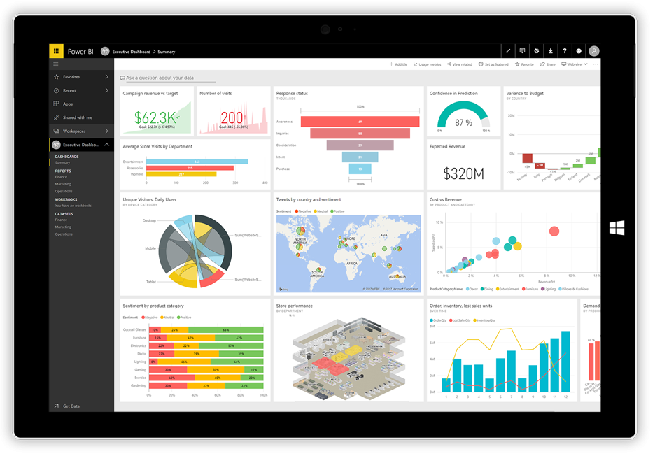 power bi desktop visualizations