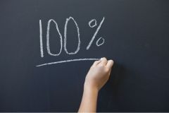 100% written on a blackboard