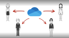 Four cartoon people with data being sent to them from OneDrive