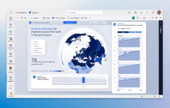Power BI dashboard